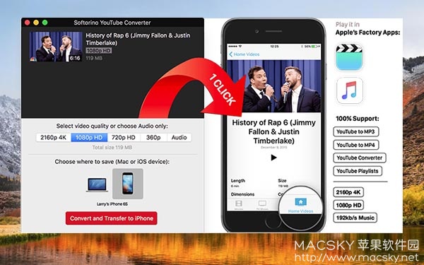 Softorino YouTube Converter PRO 5.0.96 for Mac YouTube视频下载器