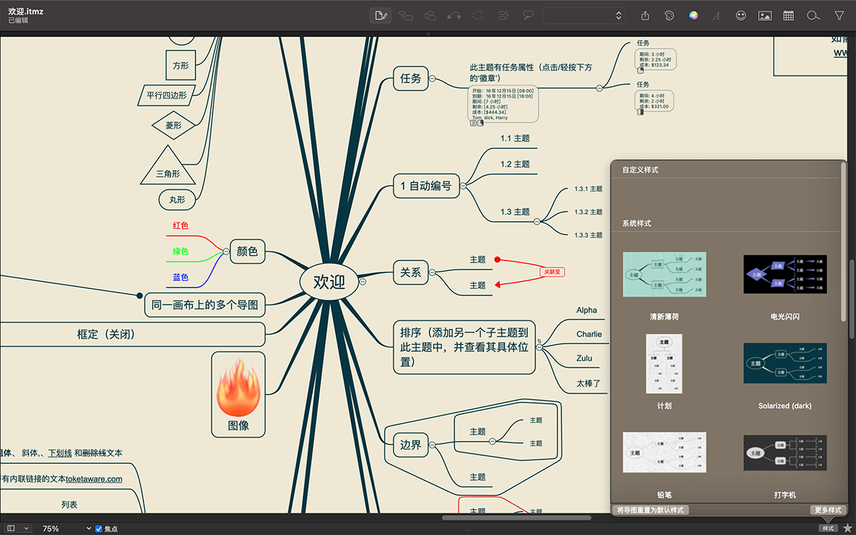 iThoughtsX 9.2 for Mac 中文破解版 思维导图绘制软件