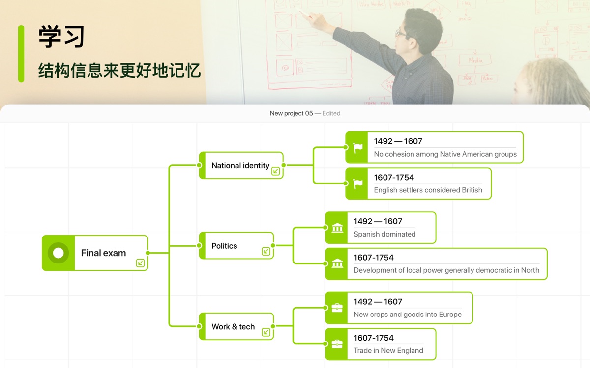 iMap Builder 3.1.3 for Mac 思维导图软件中文版