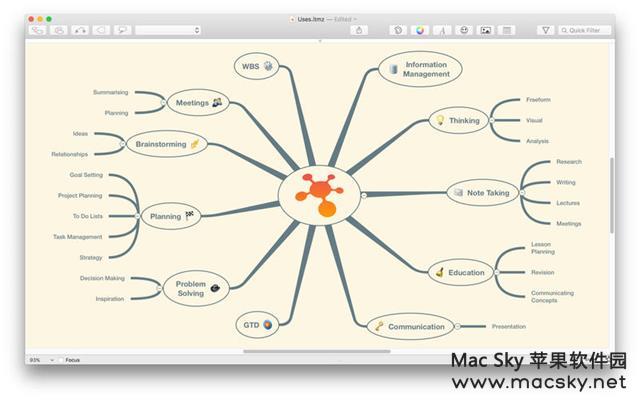 苹果思维导图绘制软件 iThoughtsX 4.10 Mac OS X