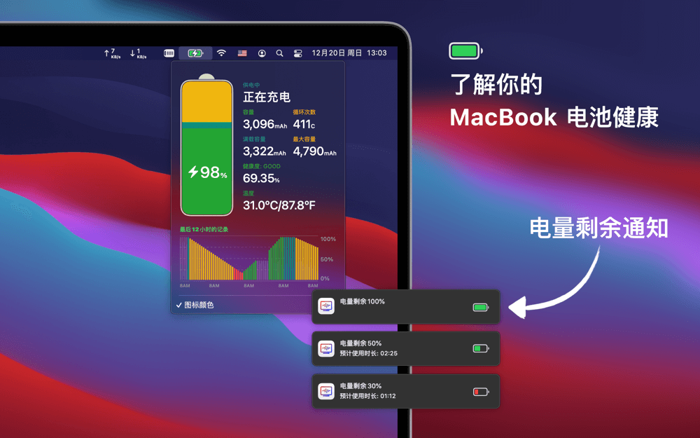 Network & Battery 12.4.2 Mac 中文破解版 网络CPU电池信息监测工具