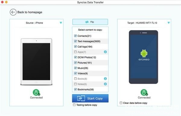 Syncios Data Transfer 1.2.6 for Mac iOS设备数据传输软件