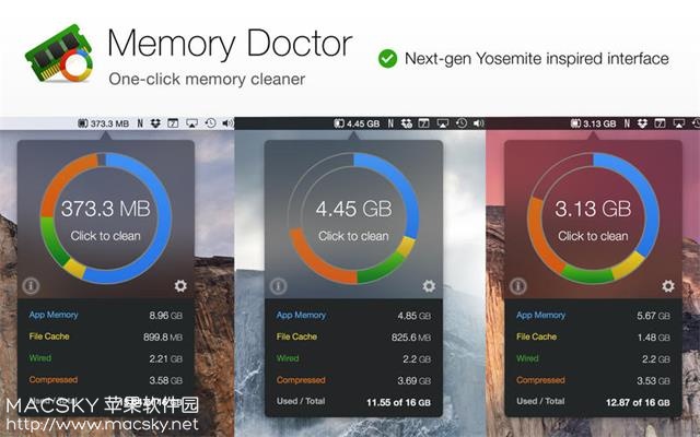 苹果电脑内存清理优化软件 Memory Doctor Pro 1.0.1