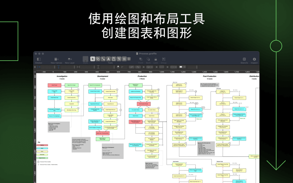 OmniGraffle Pro 7.20 for Mac 中文破解版 图表绘制软件