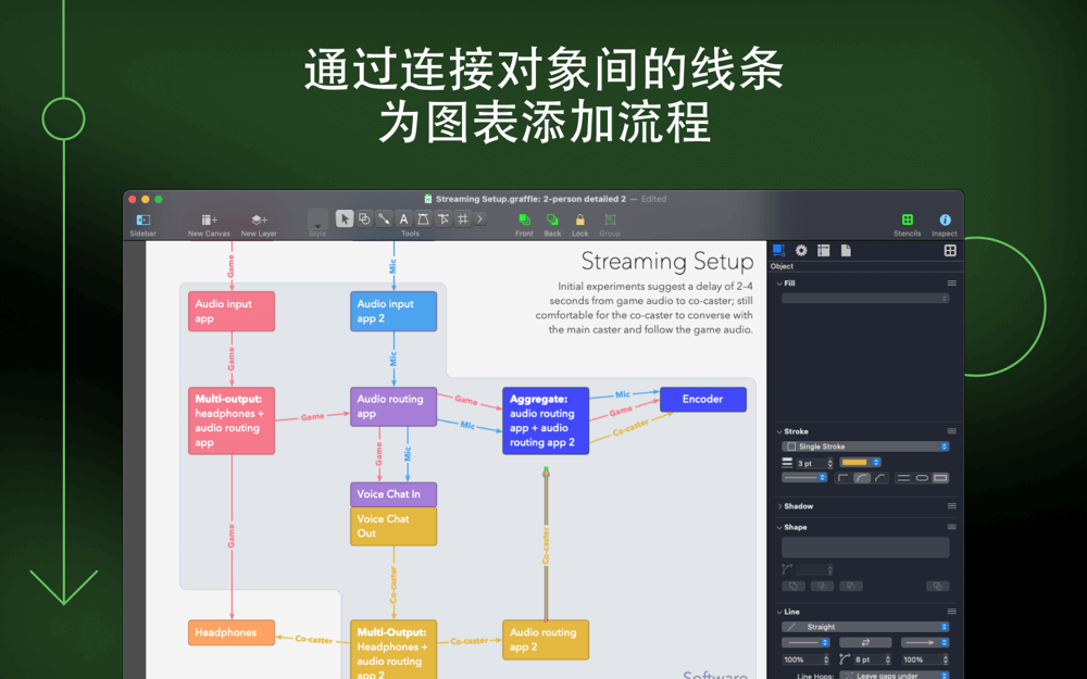 OmniGraffle Pro 7.20 for Mac 中文破解版 图表绘制软件