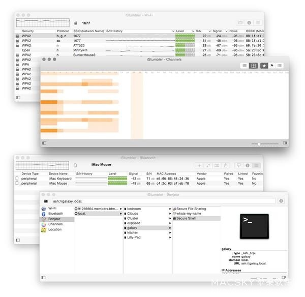 iStumbler 103.2 for Mac 超强WiFi无线网络信号查找工具