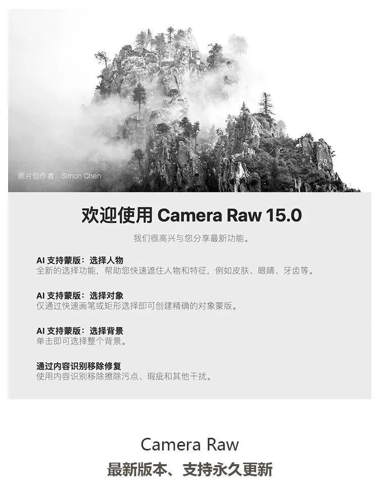 Adobe开挂插件Camera Raw 15全新下载！支持PS 2023-5
