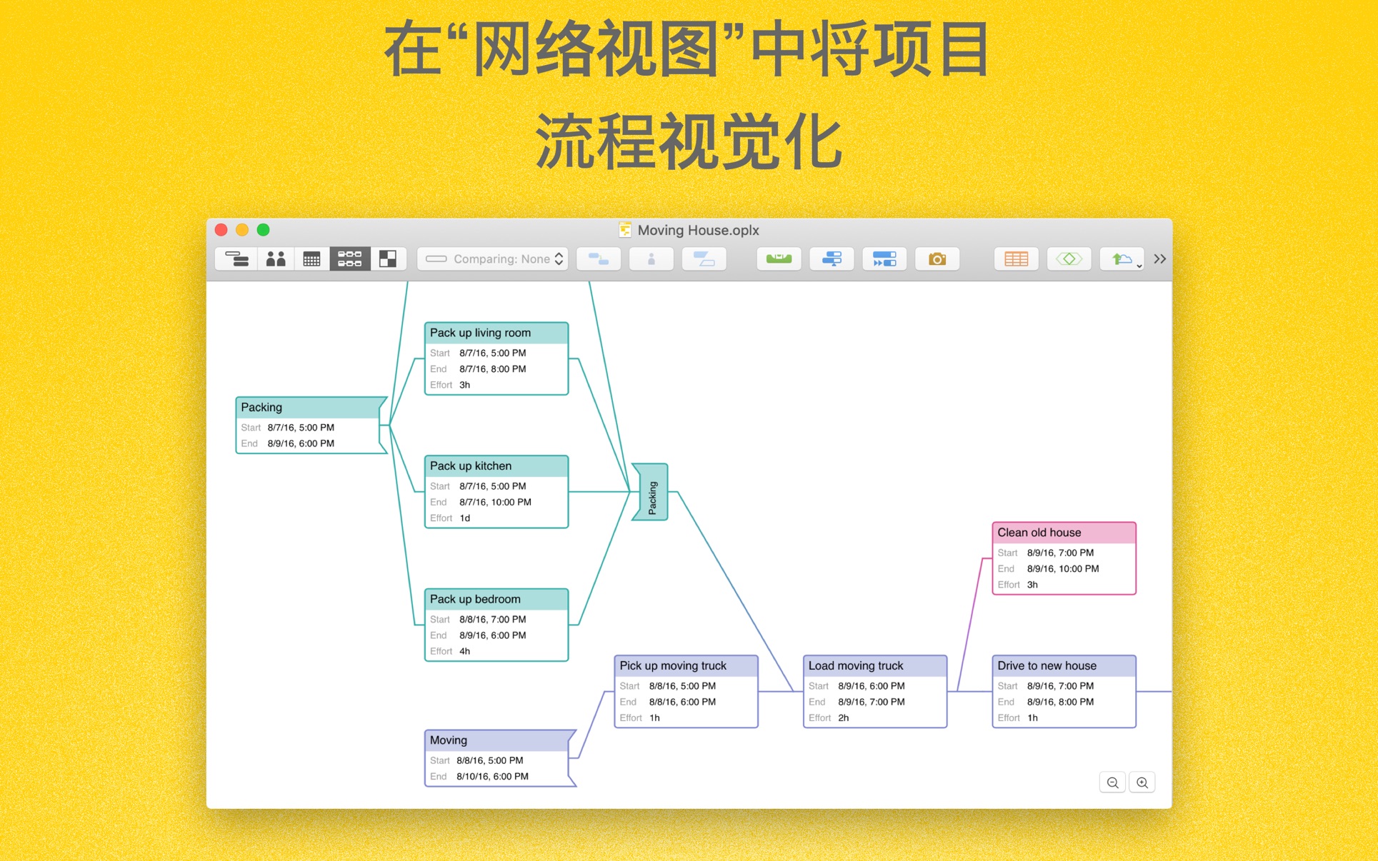 OmniPlan 3 for mac 3.14.2中文版