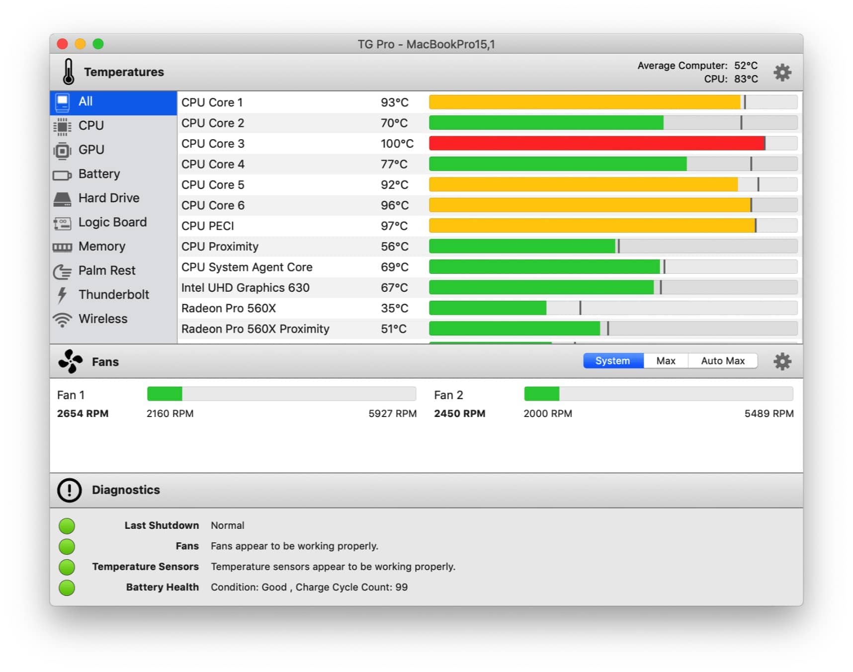 TG Pro 2.78 mac温度监控软件