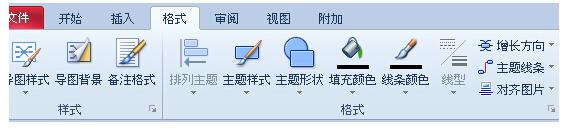 思维导图(MindManager)2018 v18.0.291中文版下载