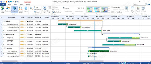 ConceptDraw PROJECT 12中文破解版-ConceptDraw PROJECT 12最新免费版下载 v12.0.0.183(附破解补丁)
