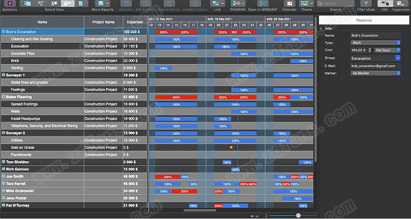 ConceptDraw PROJECT 12中文破解版-ConceptDraw PROJECT 12最新免费版下载 v12.0.0.183(附破解补丁)