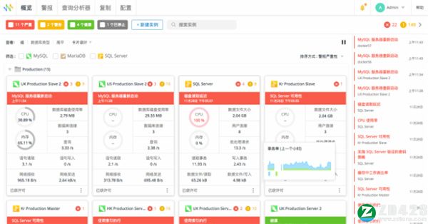 Navicat Monitor中文破解版-Navicat Monitor免费版下载 v2.4