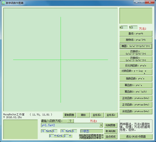 数学函数作图器