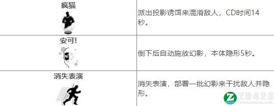 Apex英雄单机版游戏下载-Apex英雄电脑版 v1.0