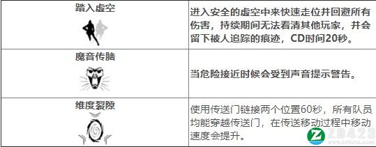 Apex英雄单机版游戏下载-Apex英雄电脑版 v1.0
