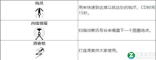 Apex英雄单机版游戏下载-Apex英雄电脑版 v1.0