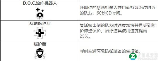 Apex英雄单机版游戏下载-Apex英雄电脑版 v1.0