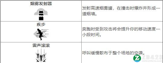 Apex英雄单机版游戏下载-Apex英雄电脑版 v1.0