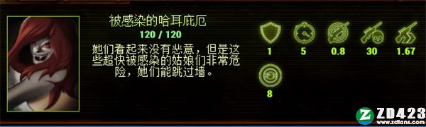 亿万僵尸汉化版-亿万僵尸steam绿色免安装版下载 v1.0附兵种图鉴