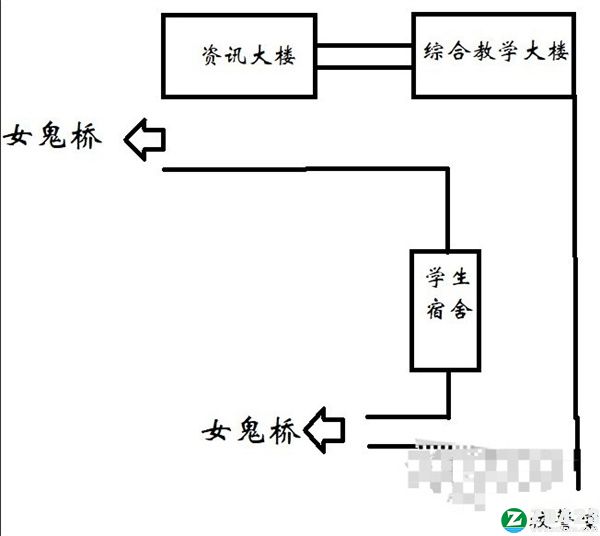 女鬼桥开魂路正式版下载-女鬼桥开魂路Steam单机版 v1.0附剧情介绍