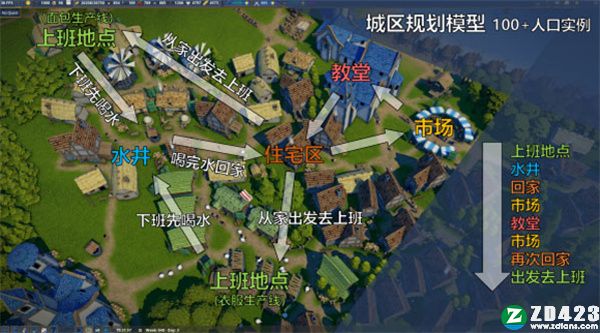 奠基中文破解版下载-奠基游戏绿色免安装版下载 v1.8.1.6[百度网盘资源]