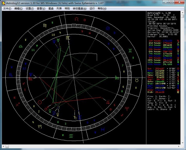 占星软件Astrolog32中文绿色版