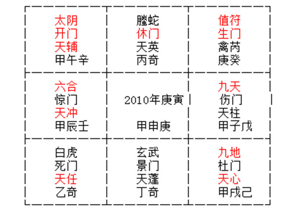 南方奇门遁甲软件下载-南方奇门遁甲破解版 v2.3.0下载(附注册机)