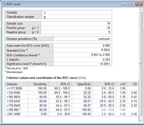 MedCalc 20软件-MedCalc 20中文破解版下载 v20.0.1(附中文使用教程)