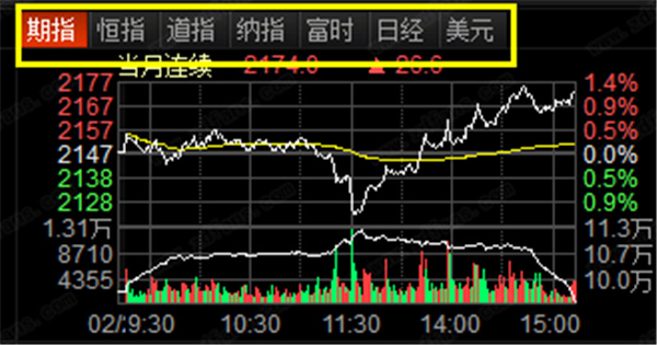 东方财富电脑版-东方财富官方正式版 v1.0.0下载