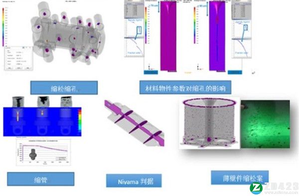 ESI ProCAST 2021破解版-ESI ProCAST 2021永久激活版下载 v2021.5[百度网盘资源]