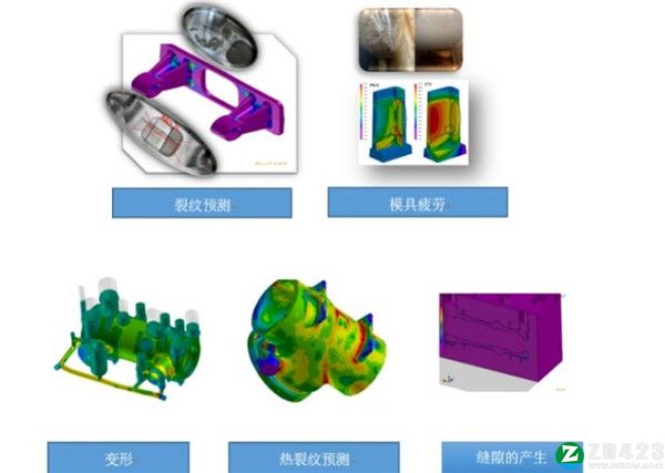 ESI ProCAST 2021破解版-ESI ProCAST 2021永久激活版下载 v2021.5[百度网盘资源]