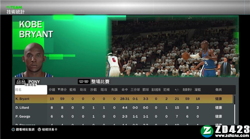 NBA2K21八项修改器-NBA2K21修改器MrAntiFun版下载 v1.0