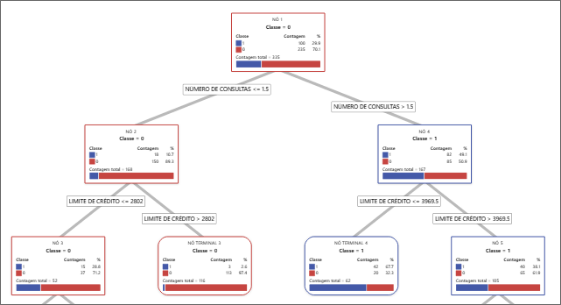 minitab 21破解版-minitab 21中文免费版下载 v21.1(附安装教程)[百度网盘资源]