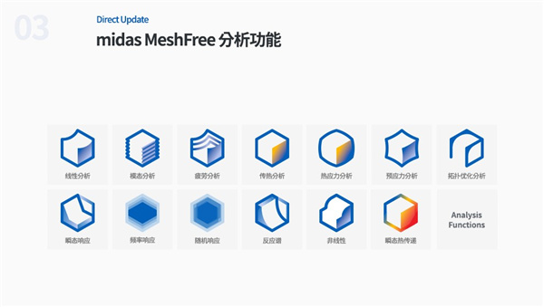 Midas MeshFree 2021破解版-Midas MeshFree 2021中文激活版下载 v2021.04.14(附安装教程)[百度网盘资源]