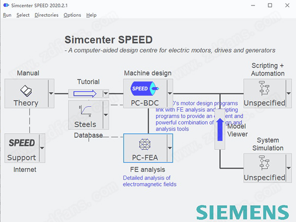 Siemens Simcenter SPEED 2020中文破解版