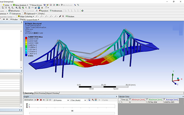 ANSYS Rocky 2021中文破解版