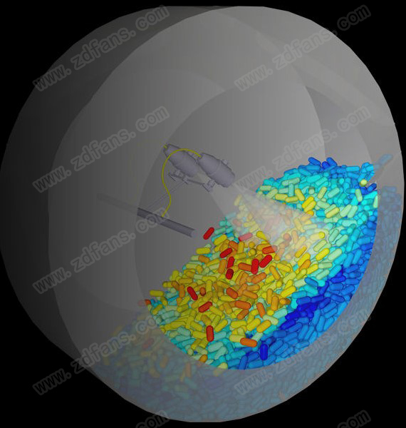 ANSYS Rocky 2021中文破解版-ANSYS Rocky 2021R2激活免费版下载 v21.2.0(附破解补丁)[百度网盘资源]