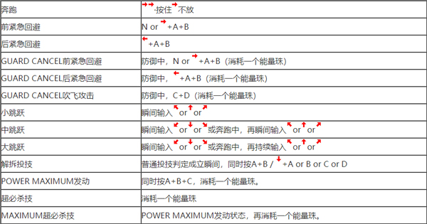 拳皇97全球对决免安装版-拳皇97全球对决破解版下载