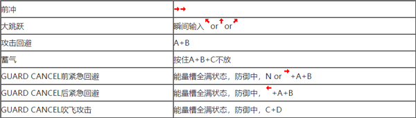 拳皇97全球对决免安装版-拳皇97全球对决破解版下载