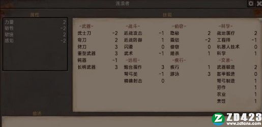 剑士中文版下载-剑士(Kenshi)PC汉化版 v1.0.59附招募队友技巧