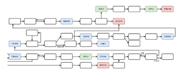 罪印破解版-罪印游戏中文免安装版下载 v1.0(附游戏攻略)[百度网盘资源]