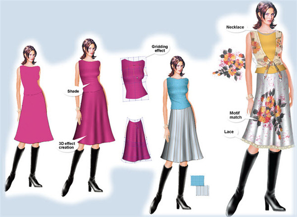 3D Fashion Design System(服装设计软件)绿色便携版