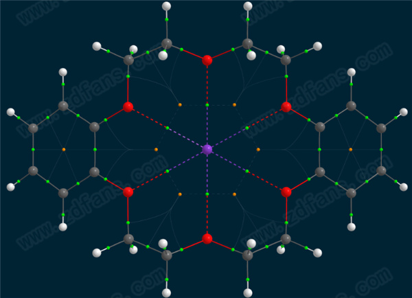 AIMAll Pro(量子化学软件)