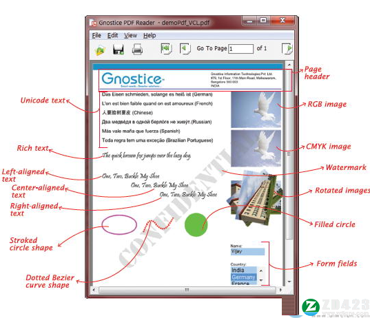 Gnostice PDFToolkit