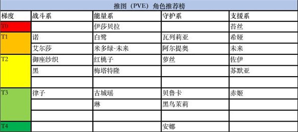 黑潮之上电脑版-黑潮之上pc版下载 v1.188811.193936[百度网盘资源]