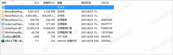 地牢迷途steam中文版-地牢迷途PC游戏汉化绿色免安装版下载 v1.0[百度网盘资源]