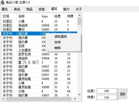 鬼谷八荒主宰修改器-鬼谷八荒多功能主宰实用修改器下载 v1.1