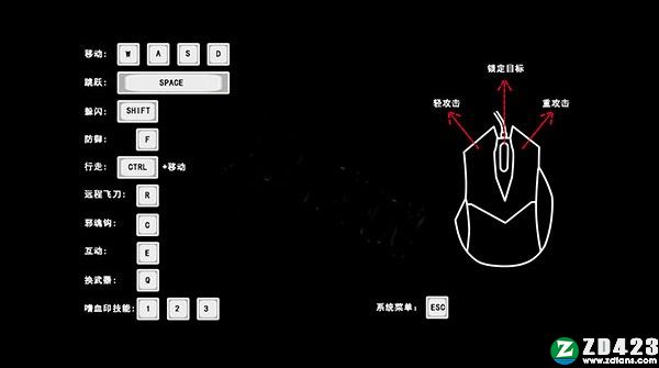 嗜血印赛博朋克短刀MOD下载