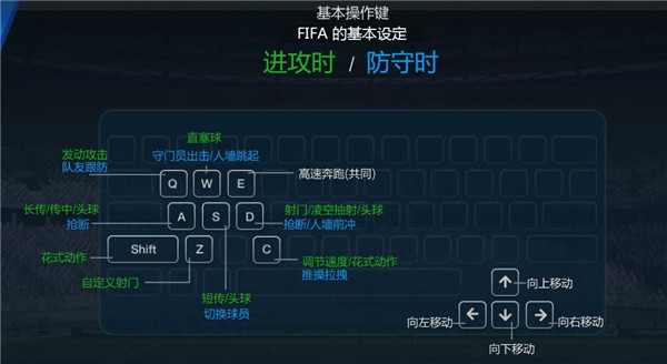 FIFA 21中文破解版下载 v1.0(附操作攻略)[百度网盘资源]